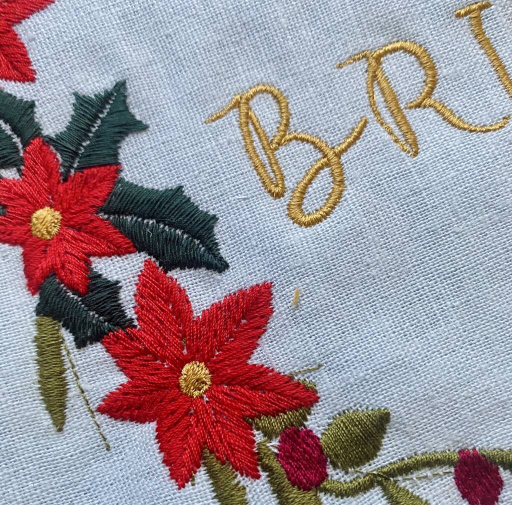 Merry And Bright Embroidered Banner